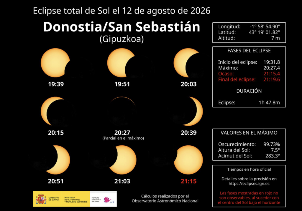eclipse 12 de agosto